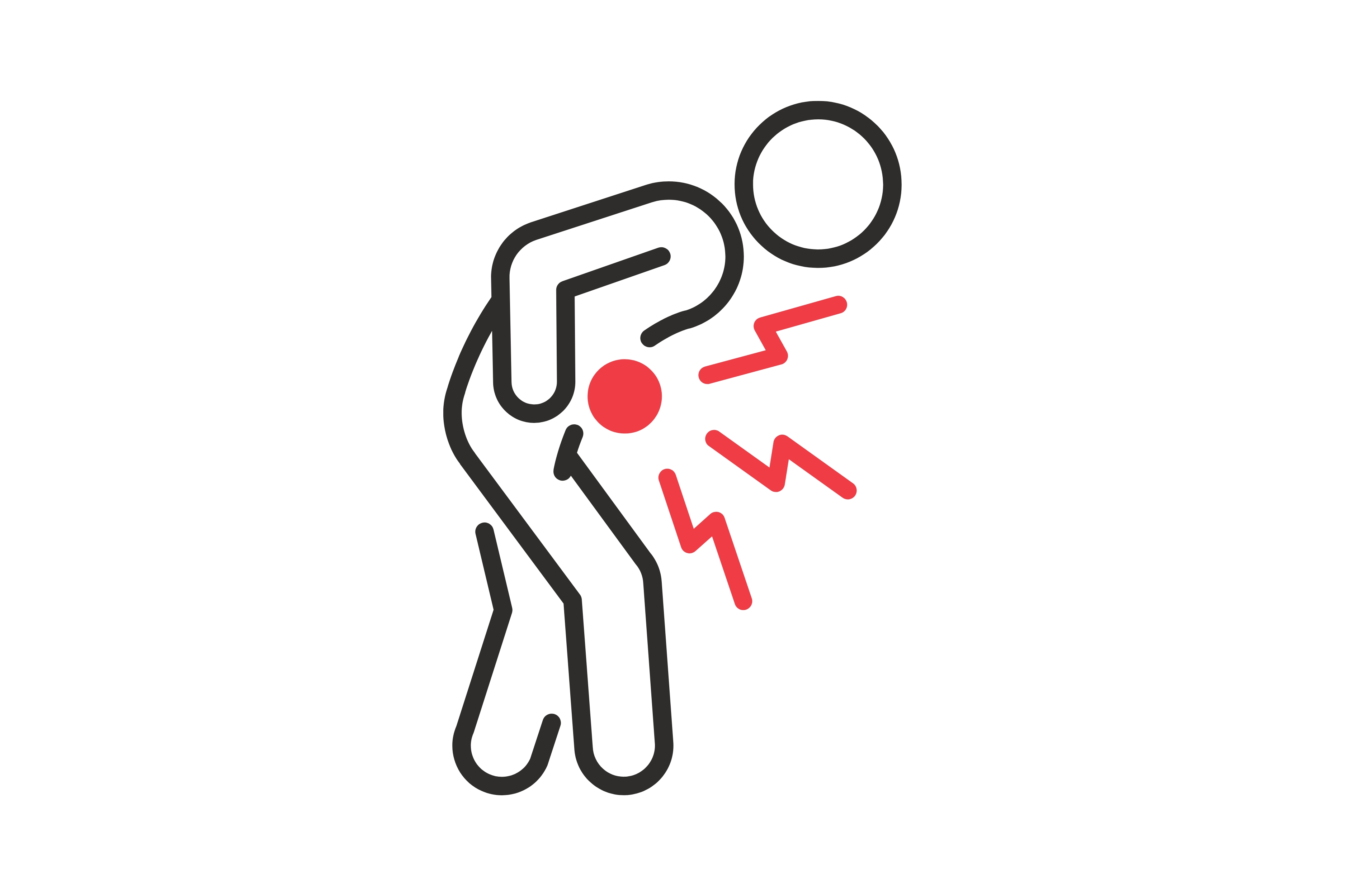 Abdomen Pain