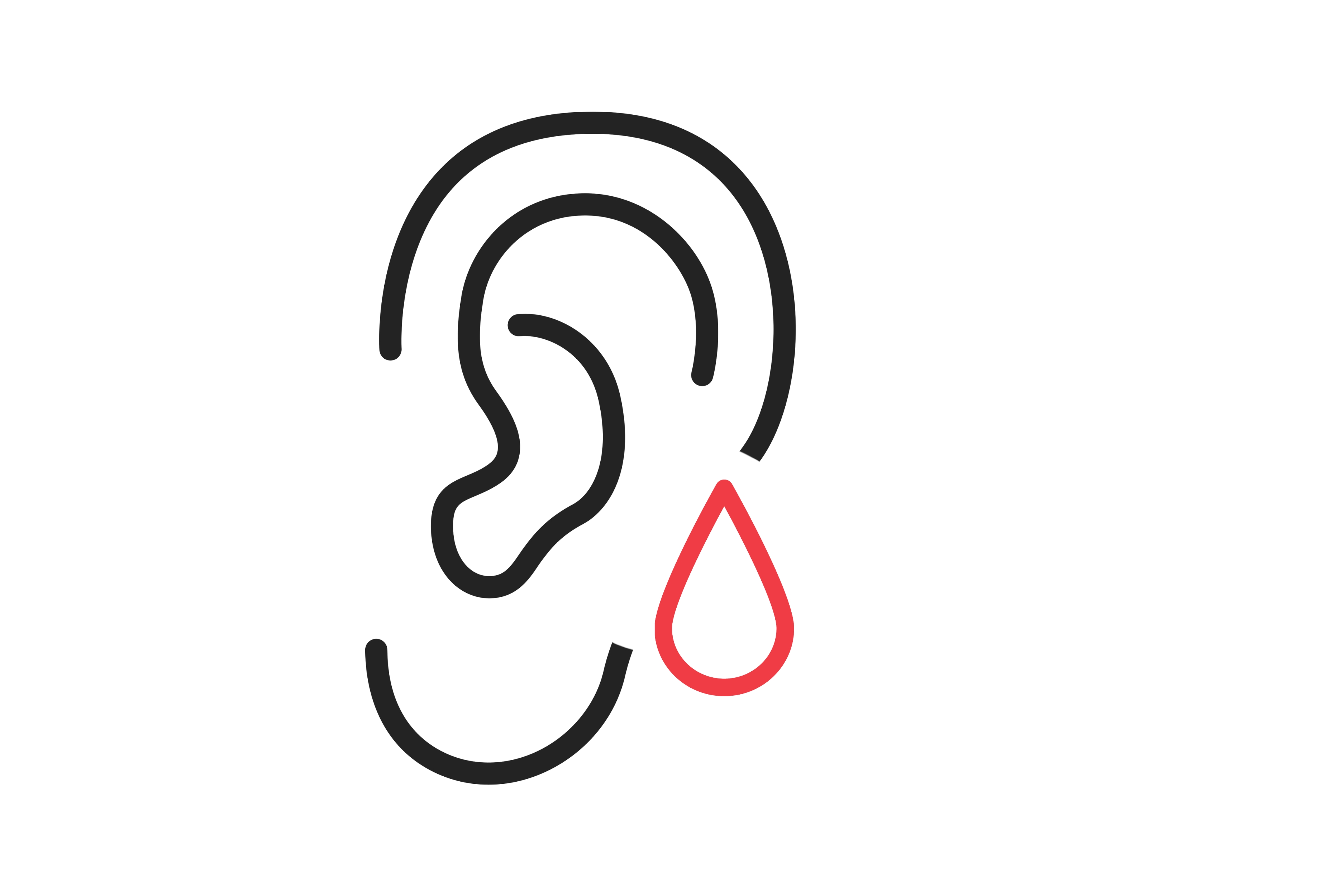 Ear Discharge